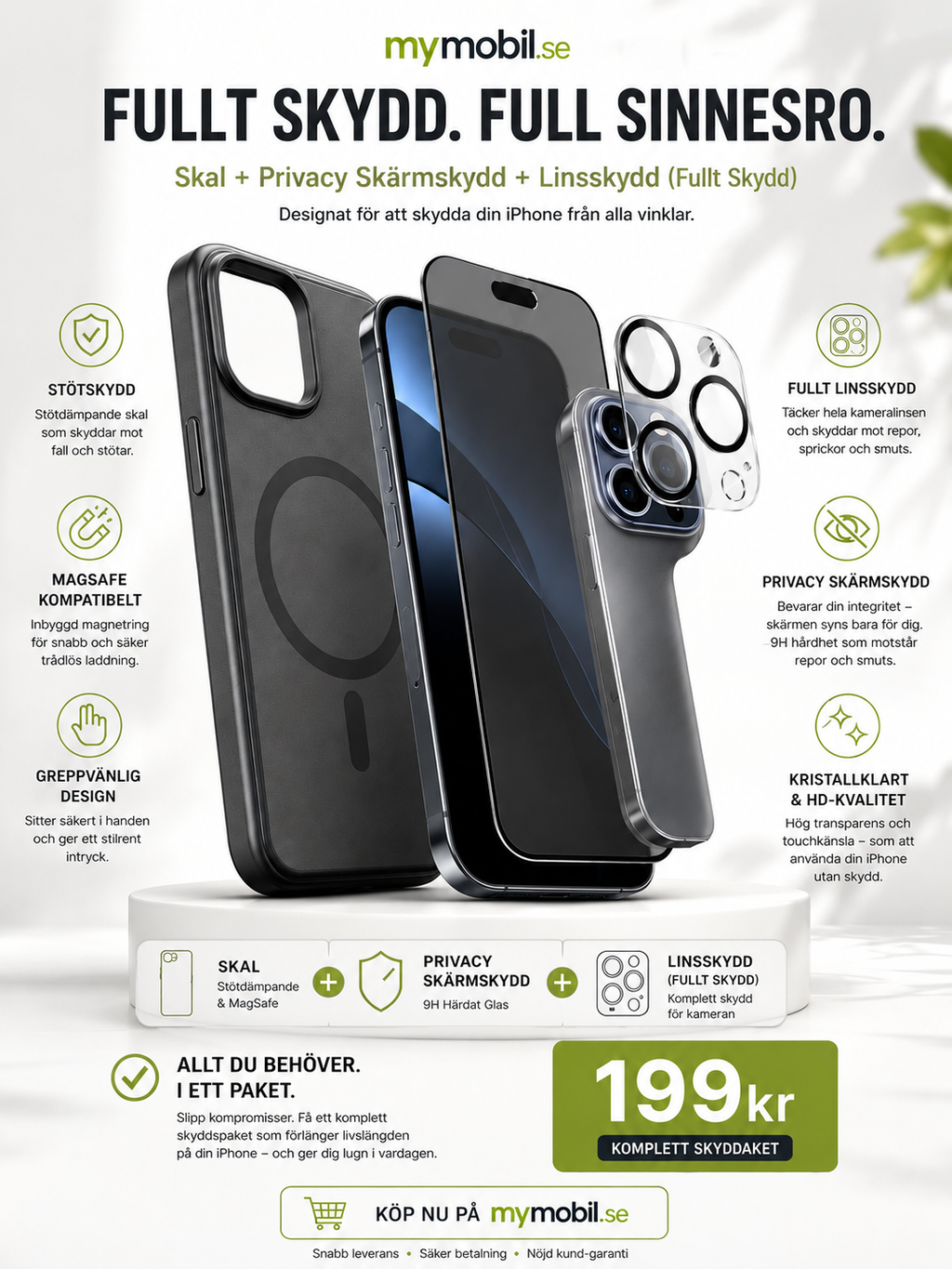 Komplett skyddspaket Iphone 14 Pro Max