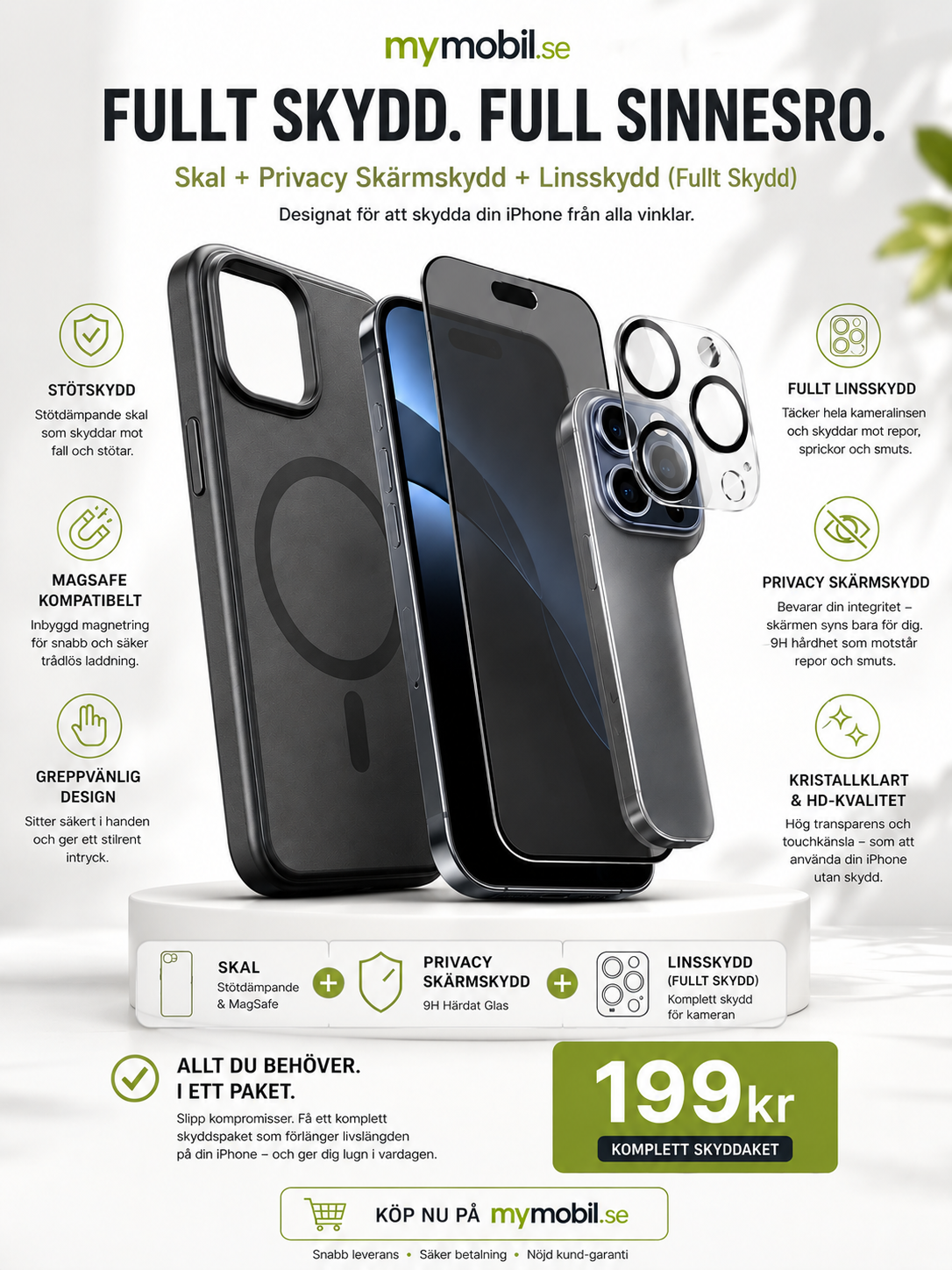 Komplett skyddspaket Iphone 14 Pro Max